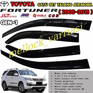 TALANG AIR PINTU MOBIL TOYOTA  FORTUNER GENERASI PERTAMA TAHUN 2005-2015