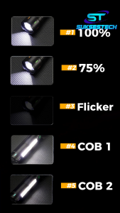 Senter Zoom In Out Aluminium Super Terang 5 Mode Waterproof Led COB Lampu Outdoor 711