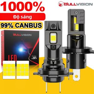 Bóng Đèn Pha LED Bullvision H7 150W 60000LM Tương Thích Canbus 6000K 12V Đèn Turbo Ô Tô - Một Chiếc