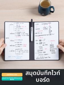 CIBOSHI | Portable Erasable Whiteboard A5