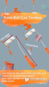 Kuas Roll Cat Tembok 3/9 /4 inci High Quality - Paint Roller