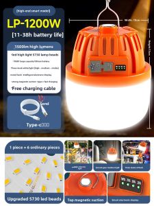 SUIYI | Super Bright Charging Emergency Light Bulb for Blackouts