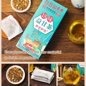 18 Flavors of Yi Gan Tea: A Nourishing Gift Set for Good Mood