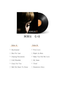 Adel 12-Inch LP Black Vinyl Record 19 21 25 30 Vinyl Disc for Record Player Vintage Music Album Chinese Manufacturer