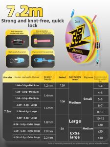 YUZHIYUAN | No Knot Strong Fishing Line Set