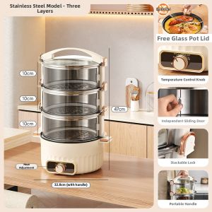 Heatable Multi-layer Insulated Serving Cover
