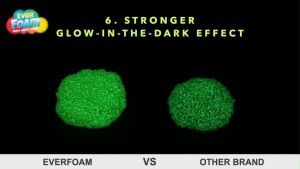 Slimy Ever Foam UFO Glow In Dark Slime - Assorted Color Design (38013)