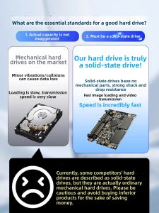 Mobile Phone External Storage Drive Solid State Backup