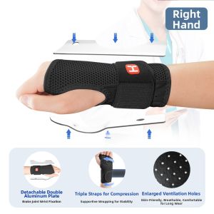 HAOKE | Rehabilitation Support Wrist Brace with Aluminum Plate