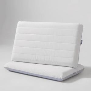 Thickened Pure Cotton Memory Pillow Slow Rebound Deep Sleep Pillow Cover Breathable Comforter Pillow for All Ages