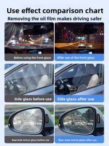 MONLEYTA | Electric Car Windshield Cleaner Oil Film Removal Bug Gel Stain Eraser Glass Cleaning Agent Auto Detailing Wash Wax Water