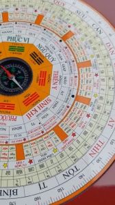 LA BÀN PHONG THỦY HOÀNG TRIỀU CUNG TỐN