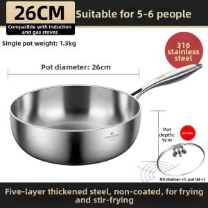 RONGCHUAN | Non-stick No Coating 316 Stainless Steel Wok