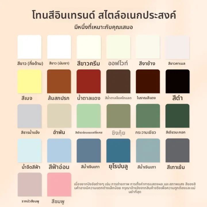 เขียน python gui ด้วย tkinter ep1 -... BONINGYU | สีเปลี่ยนสีสำหรับตกแต่งไม้ | Lazada.co.th