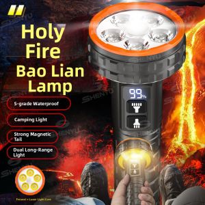 SHENYU | Rechargeable High-Intensity Xenon LED Flashlight