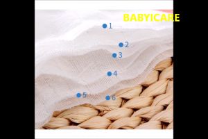 Khăn tắm xô 6 lớp nhăn mềm mại KT 105x105 mềm mại siêu thắm hút cho bé