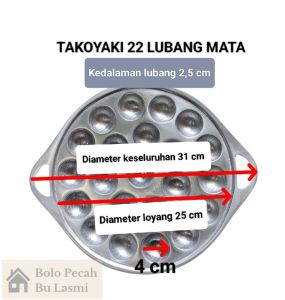 Cetakan Lubang 22 dan 24 / Cetakan Takoyaki Mini / Cetakan Telur Congkel / Cetakan Bola-bola Mie / Cetakan Baklor