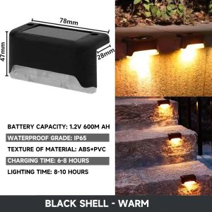 【Buy More Save More】LuzNest LED Solar Stair Light Waterproof Outdoor Garden Passage Courtyard Terrace Guardrail Step Light Landscape Light