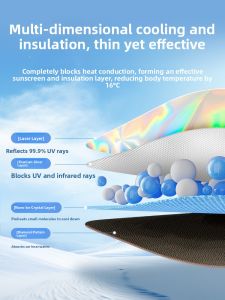 HELLOLEIBOO | Sun Protection Car Sunshade for Xiaomi YU7