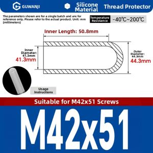 GUWANJI | Heat Resistant Protection Sleeve Anti-Collision Waterproof Dustproof Cap