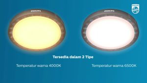 Philips โคม Highbay LED BY239 G4 60-200w โคมไฮเบย์ ฟิลิปส์ ประกันศูนย์ ไทย