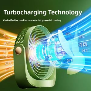 MONLEYTA | Ultra Quiet Portable Desktop Mini Fan Powerful Tabletop Office Desk Fan USB Charging Bedside Dormitory Student Mini Fan