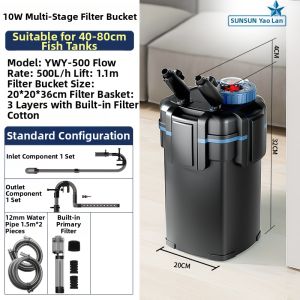 SUNSUN | Silent 3-in-1 External Aquarium Filter