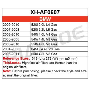 High Flow Car Air Intake Filter for BMW 520i 540i 545i 550i 645Ci 650i Gas Performance Sport Air Filter Reusable Washable