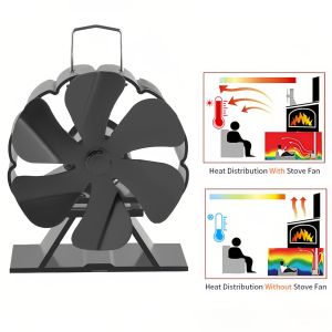 Winter Wood Stove Fan Heat Powered for Big Buddy Heater Fireplace Fan With Bracket being Fixed on Propane heater Camping/Indoor