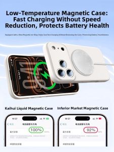KAIHUI | Magnetic Ice Ring Liquid Silicone Case Heat Dissipation Full Wrap Anti-drop Transparent