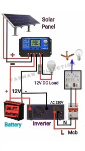 Solar Charge Controller LCD LED Display Solar Cell PWM 12V 24V 10A 20A 30A 40A 50A 60A USB Panel Tenaga LCD Kecerdasan Auto Mengatur Solar Kontroler Pengisi Daya Baterai-Intl MITSUYAMA