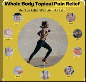 Aboniki Balm Whole Body Topical Pain Relief Fast Relief for Neck Shoulder Back Ankle Hand Wrist Elbow Knee