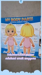 Poster Dinding Edukasi Belajar Gambar Anak My Body Parts Mengenal Anggota Tubuh Perempuan Laki Laki