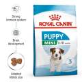 Royal Canin Mini Puppy Dry Dog Food 2kg & 4kg. 