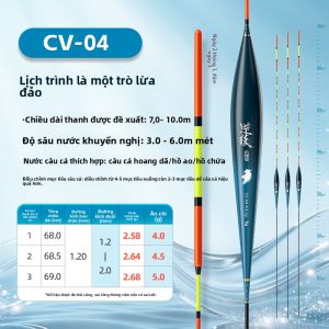 CHUANZE | Phao Lơ Dành Cho Cá Lớn Chống Dòng Sáng