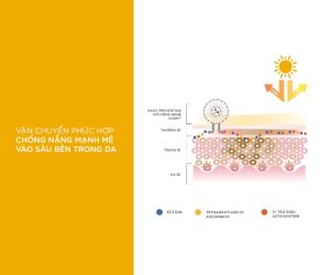 Kem chống nắng che khuyết điểm IMAGE Skincare DAILY PREVENTION Pure Mineral Tinted Moisturizer SPF 30