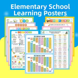 ZOUMUBAI | Multiplication Chart Math Formula Poems English Letters Chinese Pinyin Learning Wall Charts