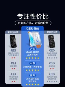Vivo X70 X60 X50 S9 S15 S7 S12 S15 S10 S18E Y52 SY76 SY53 SY77E Y70 SY73 Y100 I31S Series Tempered Glass Screen Protector Dust-Free Chamber