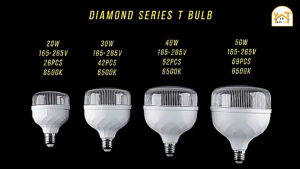 Bóng đèn Led kim cương 20W/30W/40W/50W Akko Star - Hàng chính hãng.