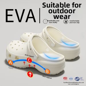 ECAC | Antislip Odorless Thick-soled EVA Sandals Elevating Slippers