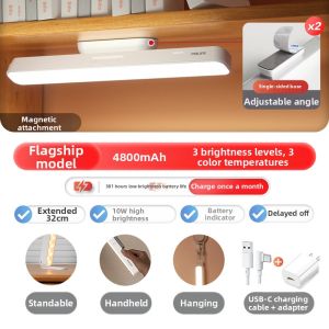 Philips | Eye-Protecting Reading Desk and Wall-Mounted Lamp for Students