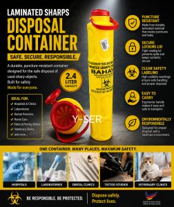 Laminated Sharps Disposal Container 2.4lit Safe Secure Responsible Medical Sharp Bin