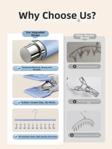 ANGTU | Multifunctional Stainless Steel Clothes Hanger
