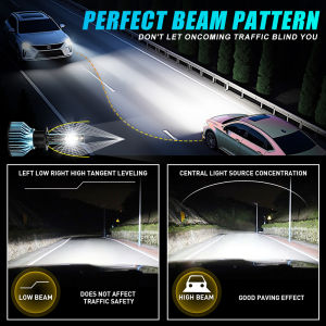 H1 LED Headlights Bulbs for Car CANBUS Fog Lights 50000LM Mini Auto HeadLamp With Fan CSP Chips High Power 12V/24V +800% Bright