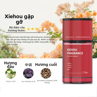 Thalo | Nước Hoa Xe Hơi Nam Cao Cấp Mùi Nhẹ Dài Lâu