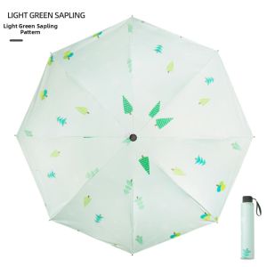 Sun UV Protection Black Coating Rain and Shine Umbrella