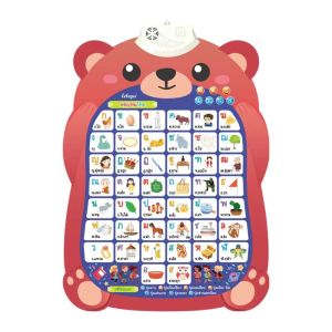 โปสเตอร์พูดได้ 3 ภาษา ไทย อังกฤษ จีน สื่อเสริมพัฒนาการเด็ก สื่อเสริมทักษะ ของเล่นเสริมiq สื่อการสอนเด็ก