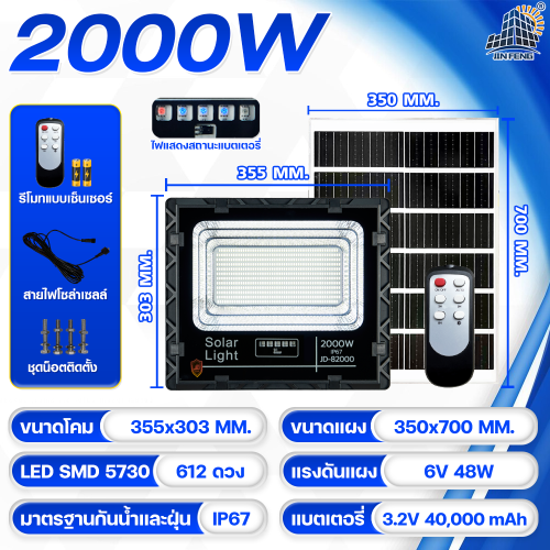 วิธีเลือกไฟโซล่าเซลล์สำหรับทางเดินและถนนเข้าบ้านให้เหมาะกับพื้นที่ พร้อมแนะนำไฟโซล่าเซลล์ JD