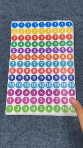 Decal Số (2cm) Nhiều Màu Từ 1 đến 10 Không Thấm Nước - Tem Số Dán Tròn Dán Đồ Dùng Trong Nhà