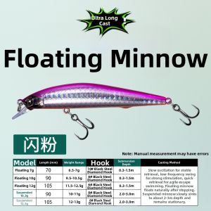 Ewitgo | Suspended Noisy Fishing Lure